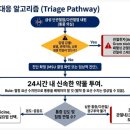 GS25 염색공단점 | 🩺 통풍의 급성기 치료와 예방, 어디까지 와 있나 ― 임상의를 위한 종합 리뷰