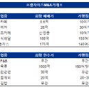 희망사 이미지