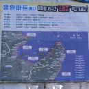 포항시남구동해면흥환보건진료소 네이버블로그
