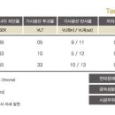 SPI썬팅스파이 이미지