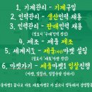 첨담기업4로1R-8 | 제94회 DB그룹 기업경영 체험스쿨 1등 후기 및 꿀팁 (2~3일차)