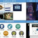 뉴로밸런스