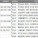 우정당구장 이미지