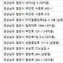 보경 동물병원 이미지