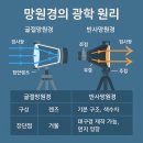 모아 광학 이미지