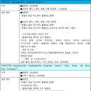 주식회사 로얄할인마트 이미지