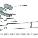 통보목가구