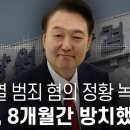 윤석열 범죄 혐의 담긴 녹음화일…검찰은 8개월 뭉갰다.. 이미지