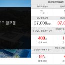 재건부동산 공인중개사사무소 이미지