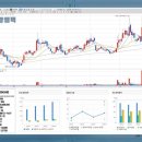 삼영가스주 이미지