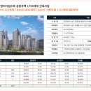 명덕역(1호선) 이미지