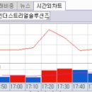 와이제이솔루션 이미지