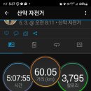 장수읍 싸리재로 이미지