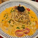 상남동181 | 창원 상남동 맛집 점심 혼밥 추천, 가성비 좋은 일본식 파스타 식당 <이름없는 파스타> 솔직 방문 후기!