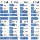 경중축산