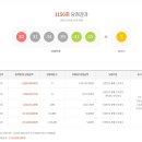 로또복권 1156회차 당첨번호 및 패턴분석표 (2025년 01월 25일 토요일 추첨) 이미지