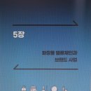 화장품랜드21 이미지