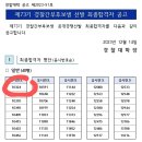 합격수기입니다.(간부후보생 일반직렬) 이미지