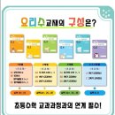 연산유치원 이미지