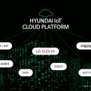 현대엘리베이터 앞 이미지