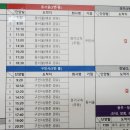마늘토랑 이미지