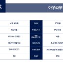 파리바게트(광주효천점) 이미지