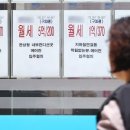철호상회