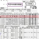 일요복수전노림마大거출전102.5배75.7배大박쑈는계속286.9배129.3배삼쌍鬼才4월2일요분석 이미지