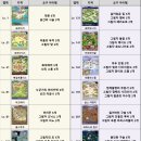 별희네 상점