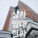 랜드하나공인중개사사무소 이미지
