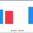 부천-범박-42 이미지