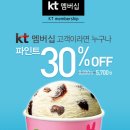베스킨라빈스부산부평
