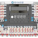 신안산공인중개사사무소 이미지