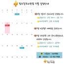 탑스칼프 노원점 이미지