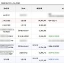 부개주공 이미지