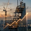 대우상회 | 대우건설 주가 660% 급등 이유 분석 2021년 빅배스와 수주 실적 체크