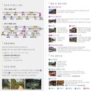 강릉선교장박물관 이미지