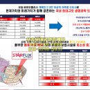 오송3산단공인중개사사무소 이미지