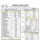 (주)참유통
