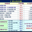 부광초등학교 이미지
