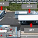 춘천시 첫 액화수소충전소 개소…버스 100대 충전 가능
