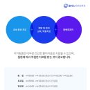 플러스이비인후과의원 네이버블로그