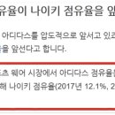 에이치케이컴퍼니 - 중구 문창동 | 에이치케이컴퍼니