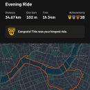 반포동 58-9 (원재희) | 국토종주 워밍업을 해보자🚴🏻‍♀️