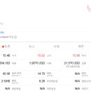 씨쓰리글로벌 - 성동구 무학로 8 | 씨쓰리글로벌