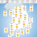 일기예보 이미지