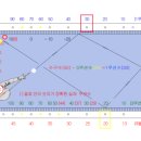 당구생각 이미지