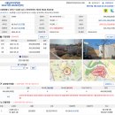 (64%) 금천구 시흥동 220-2 현대아파트 제1동 제2층 제208호 이미지