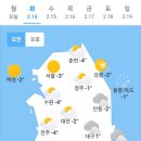 2월 14일 화요일 날씨 이미지