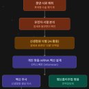 의과학 소식: 맞춤형 암 백신, 흑색종 재발 막다 이미지